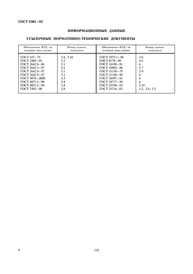 ГОСТ 5381-93