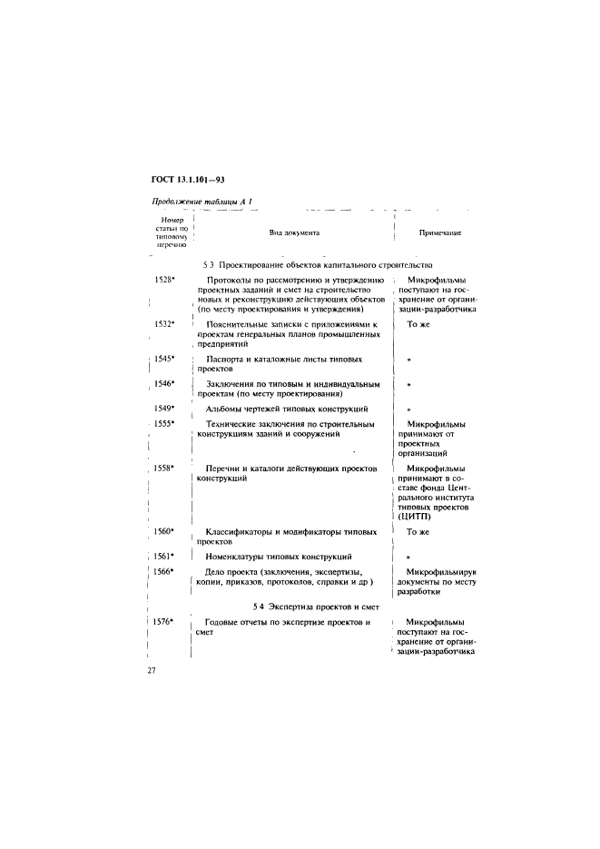 ГОСТ 13.1.101-93