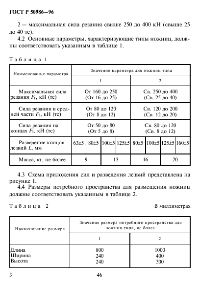 ГОСТ Р 50986-96