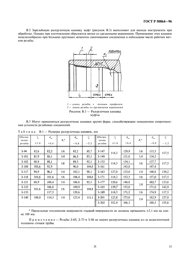 ГОСТ Р 50864-96