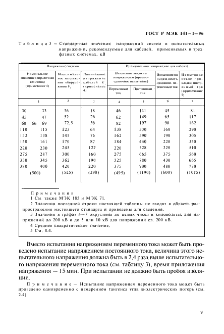 ГОСТ Р МЭК 141-1-96