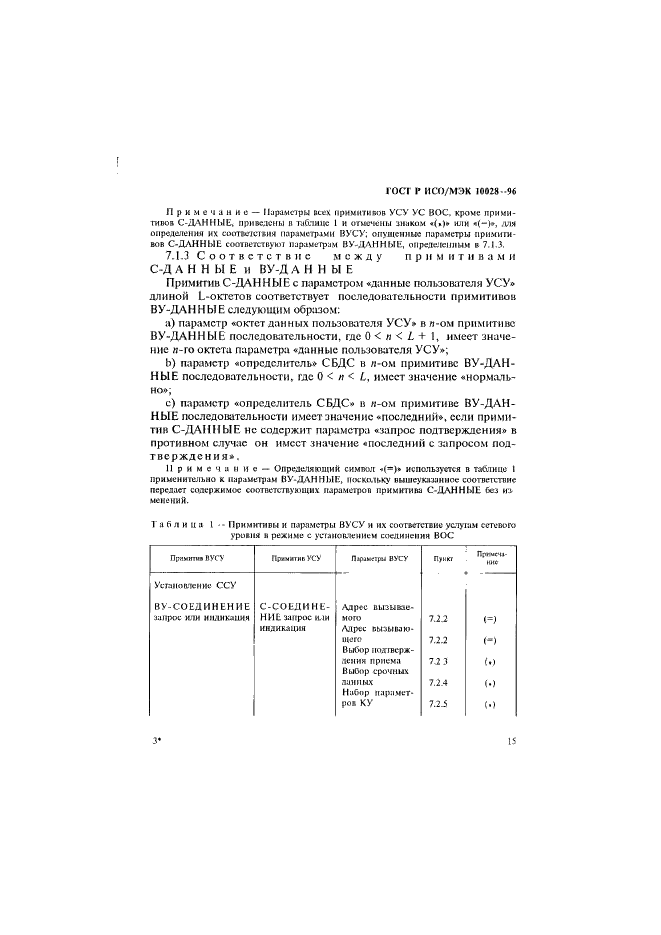 ГОСТ Р ИСО/МЭК 10028-96