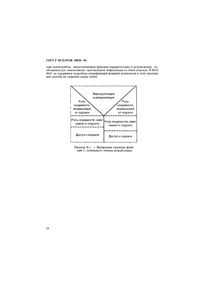 ГОСТ Р ИСО/МЭК 10028-96