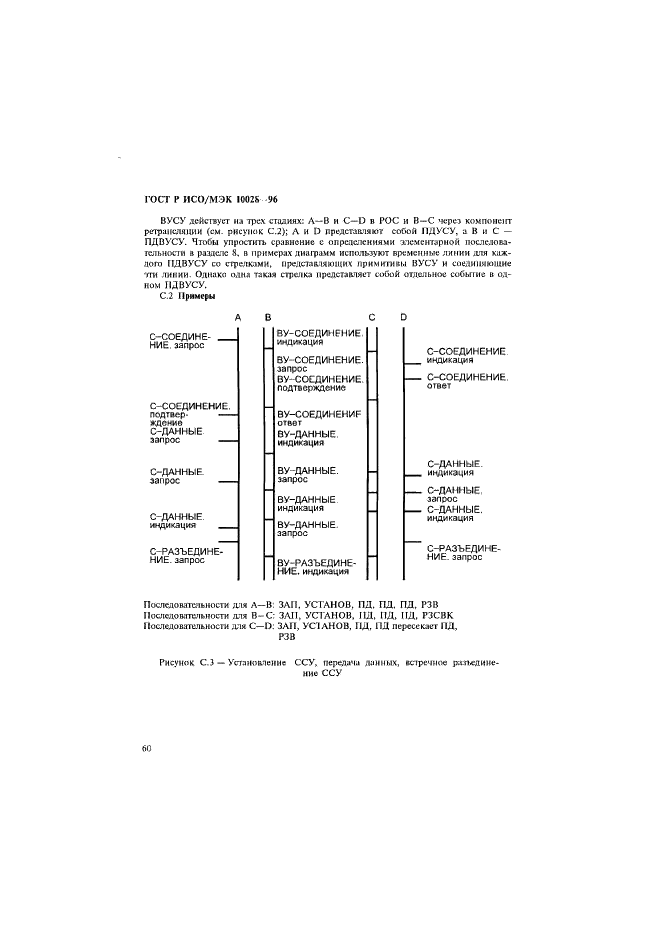 ГОСТ Р ИСО/МЭК 10028-96