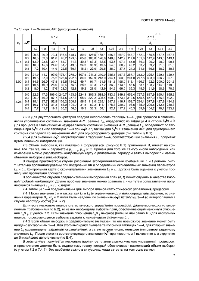 ГОСТ Р 50779.41-96