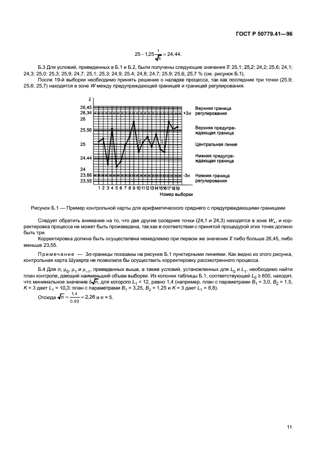 ГОСТ Р 50779.41-96