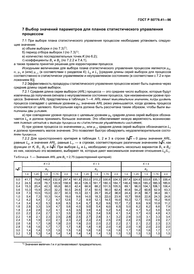 ГОСТ Р 50779.41-96