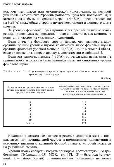 ГОСТ Р МЭК 1007-96