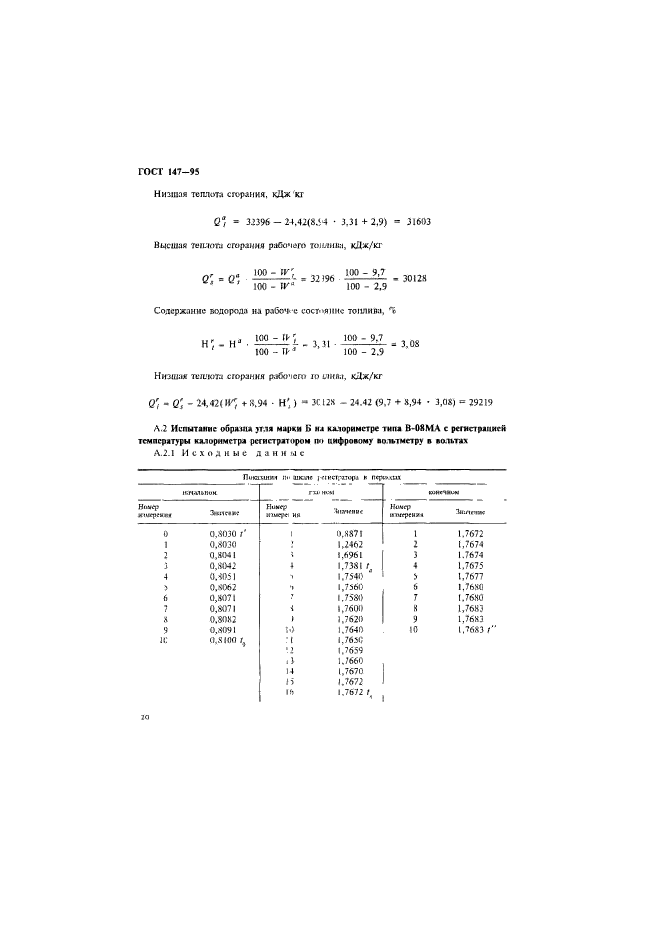 ГОСТ 147-95