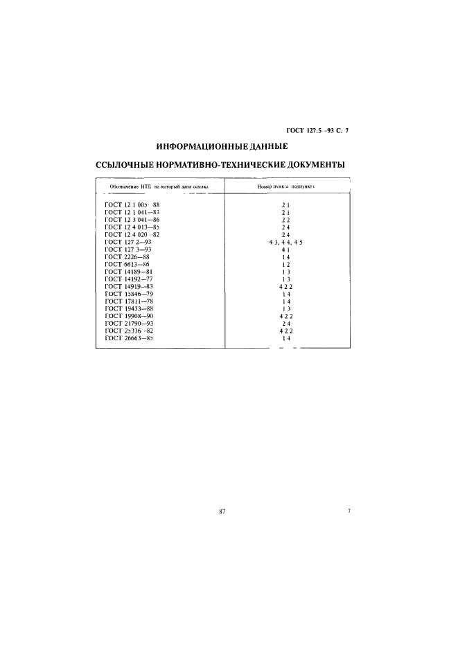 ГОСТ 127.5-93