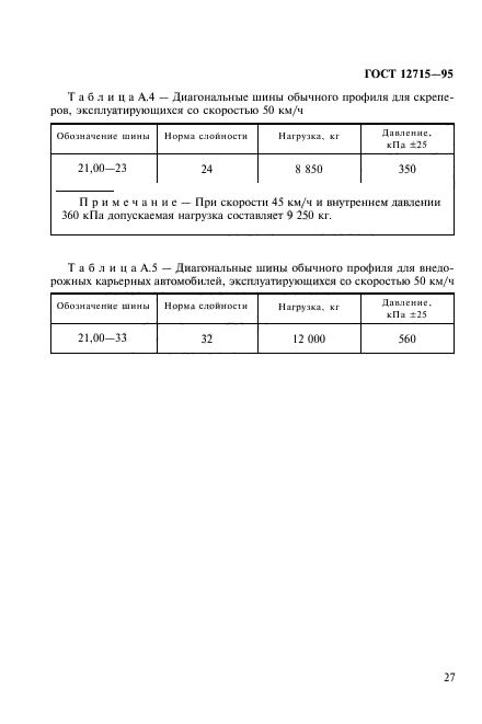 ГОСТ 12715-95