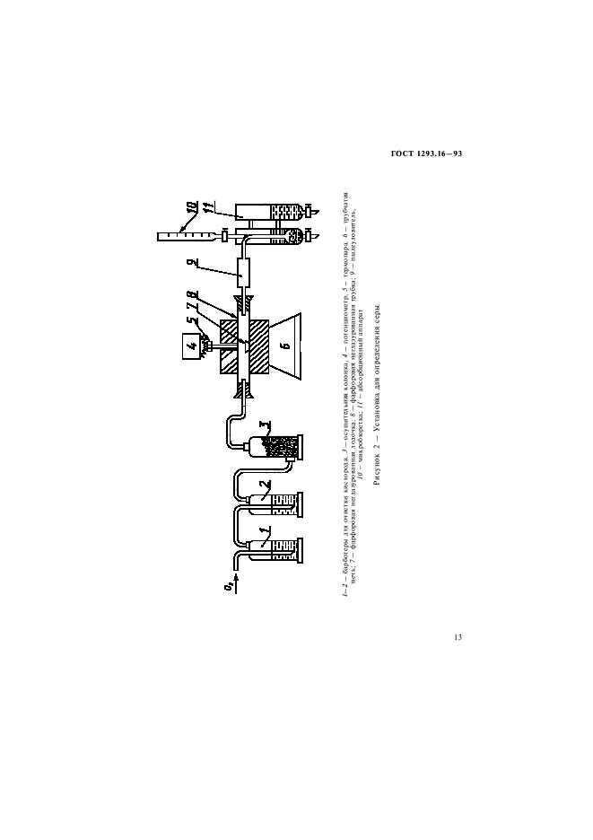 ГОСТ 1293.16-93