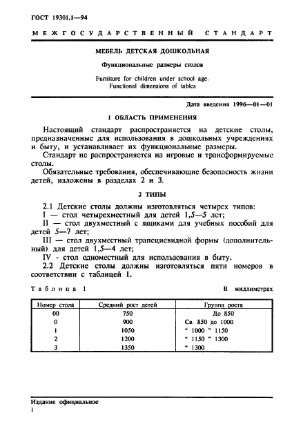 ГОСТ 19301.1-94