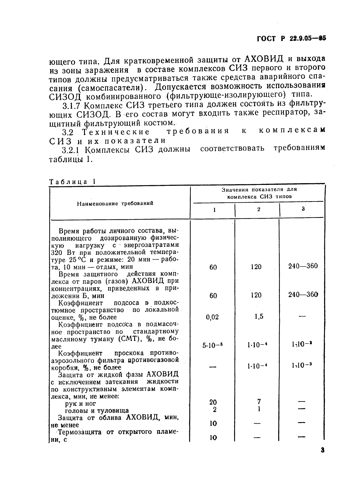 ГОСТ Р 22.9.05-95