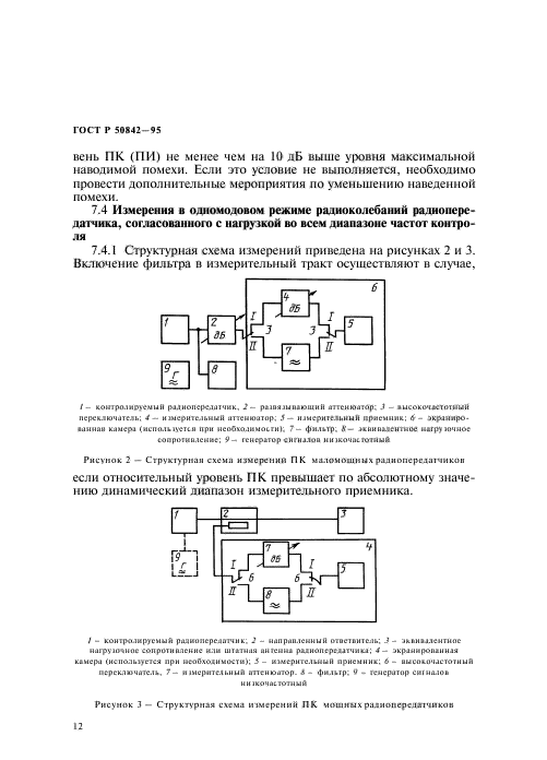 ГОСТ Р 50842-95