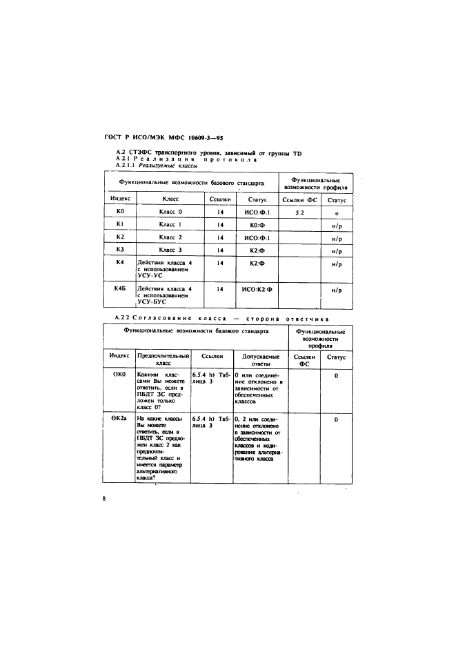 ГОСТ Р ИСО/МЭК МФС 10609-3-95