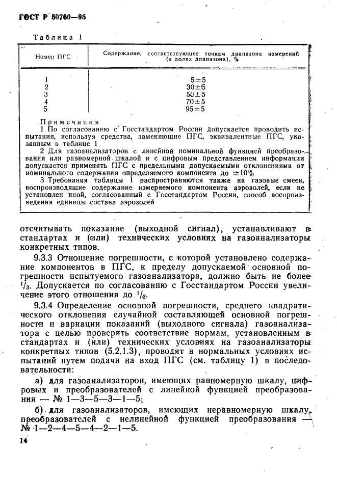 ГОСТ Р 50760-95