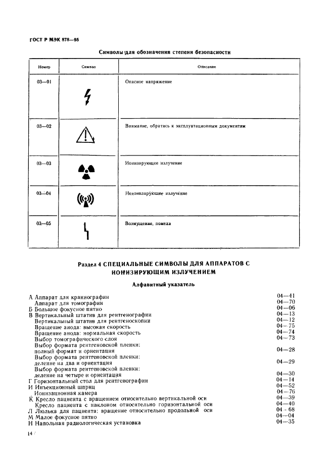 ГОСТ Р МЭК 878-95