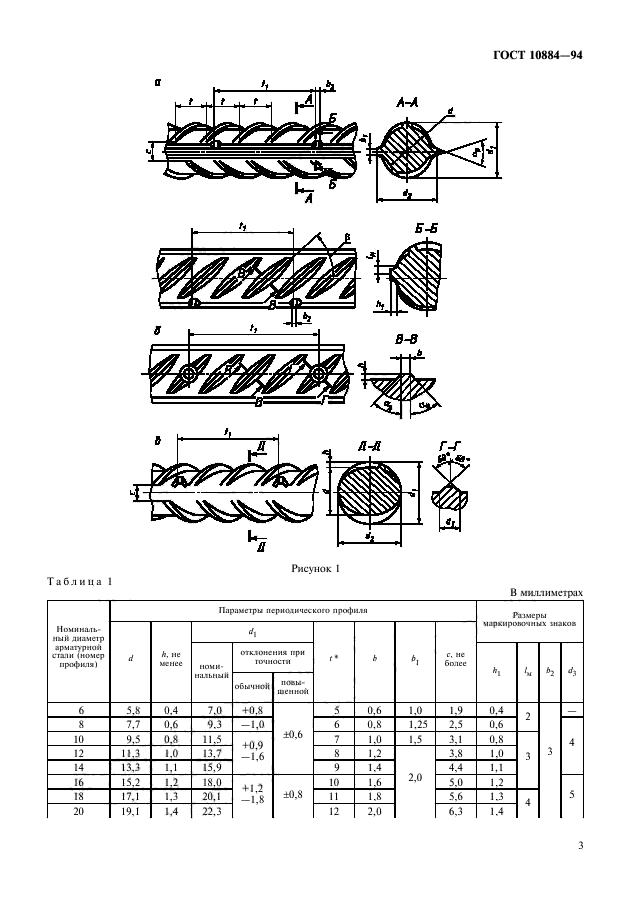 ГОСТ 10884-94