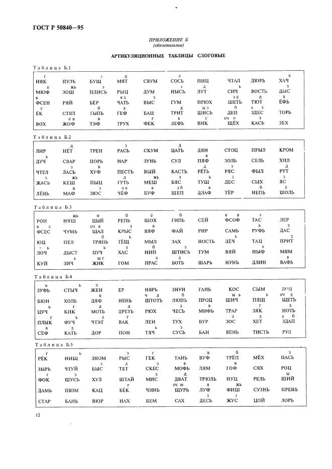 ГОСТ Р 50840-95