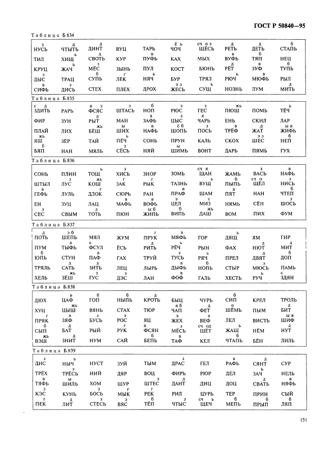 ГОСТ Р 50840-95