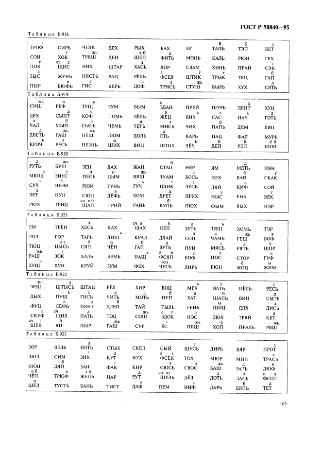 ГОСТ Р 50840-95