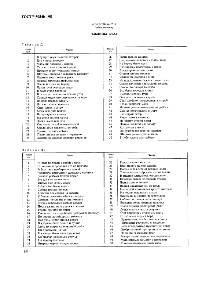 ГОСТ Р 50840-95