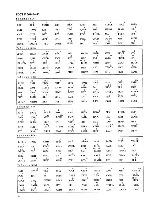 ГОСТ Р 50840-95