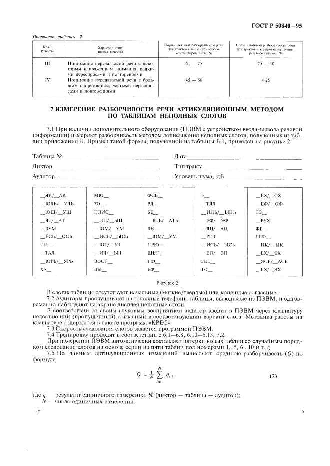 ГОСТ Р 50840-95