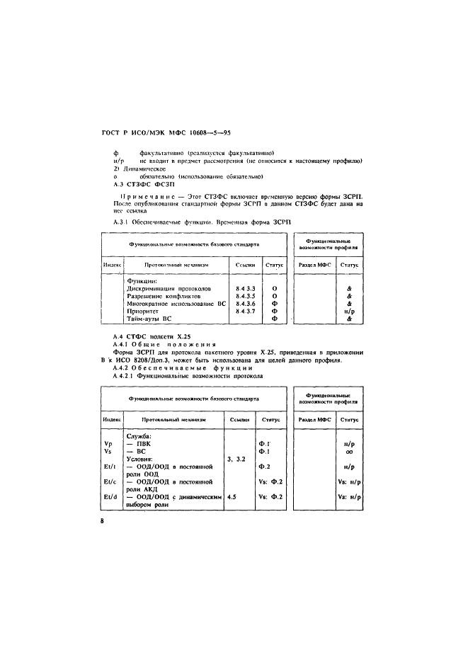 ГОСТ Р ИСО/МЭК МФС 10608-5-95