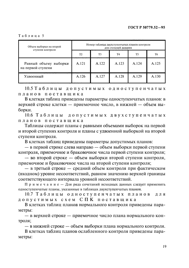 ГОСТ Р 50779.52-95