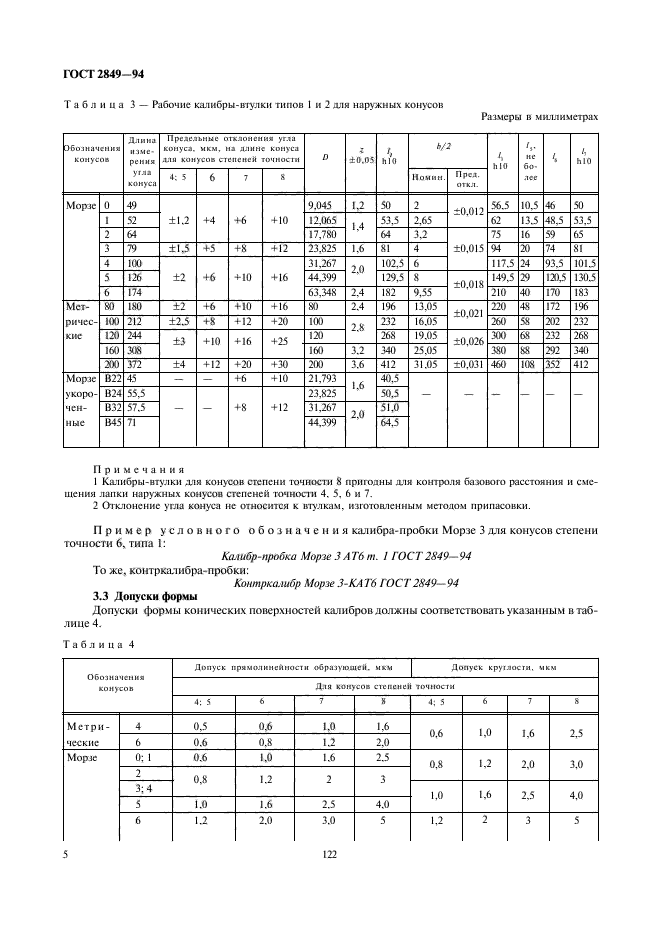 ГОСТ 2849-94