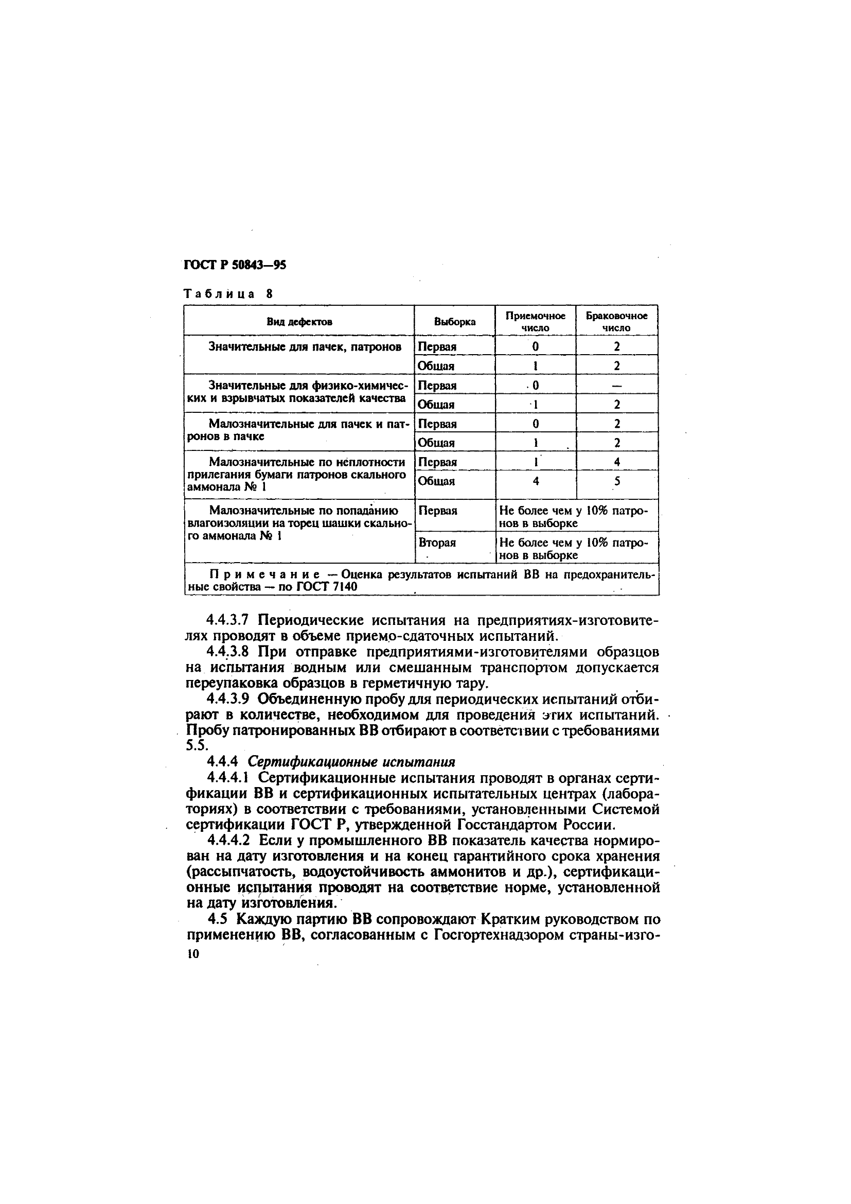 ГОСТ Р 50843-95