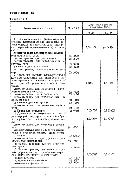 ГОСТ Р 50801-95