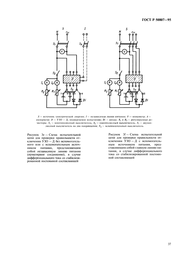 ГОСТ Р 50807-95