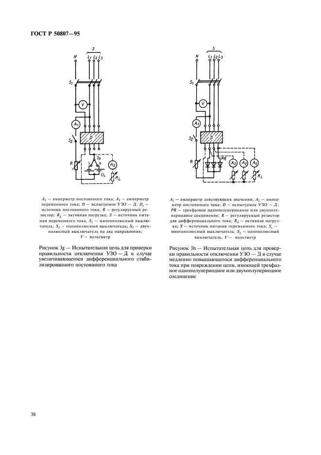 ГОСТ Р 50807-95