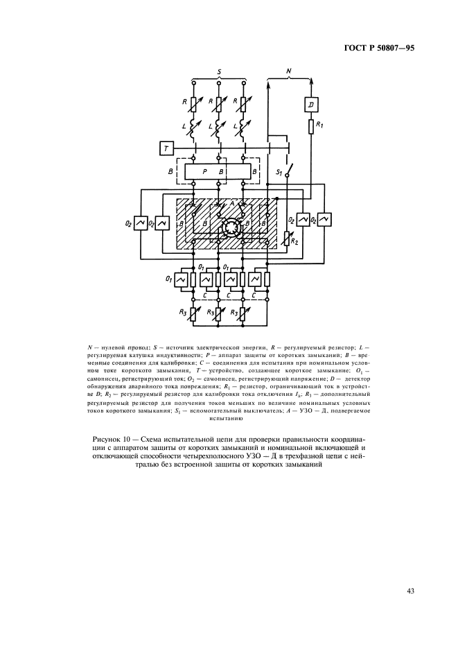 ГОСТ Р 50807-95