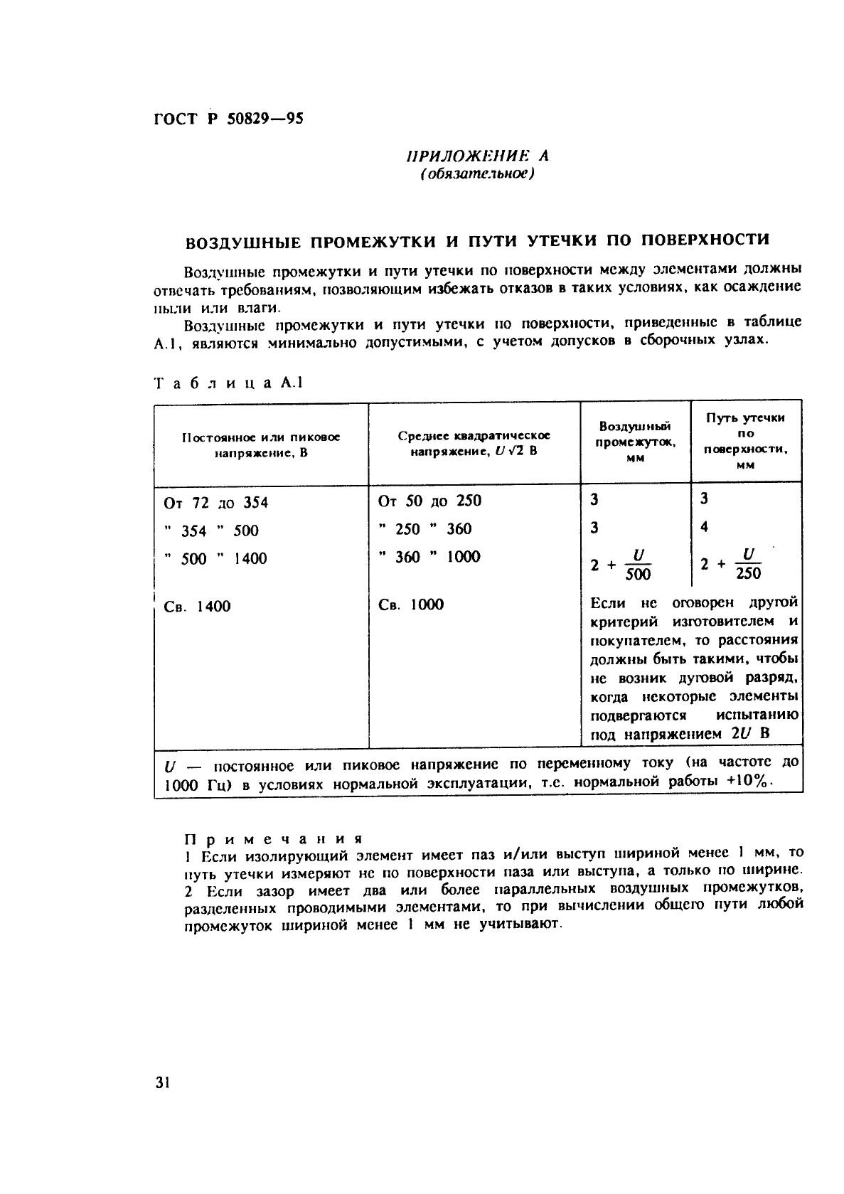 ГОСТ Р 50829-95