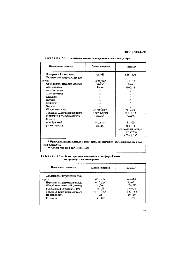 ГОСТ Р 50804-95