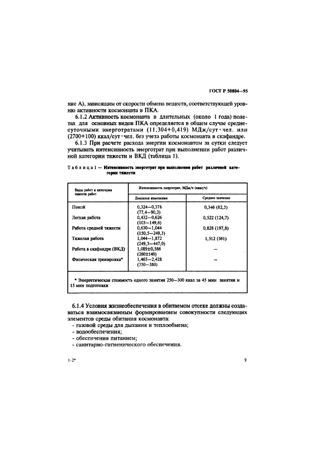 ГОСТ Р 50804-95