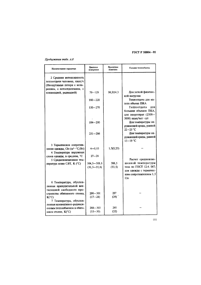 ГОСТ Р 50804-95