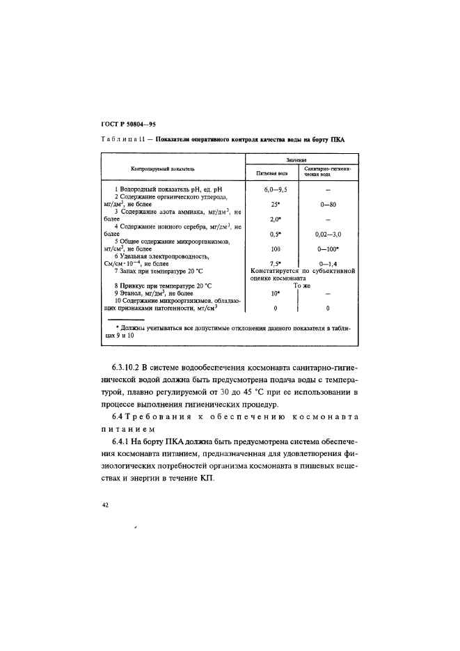 ГОСТ Р 50804-95