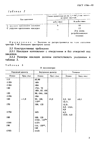 ГОСТ 1786-95