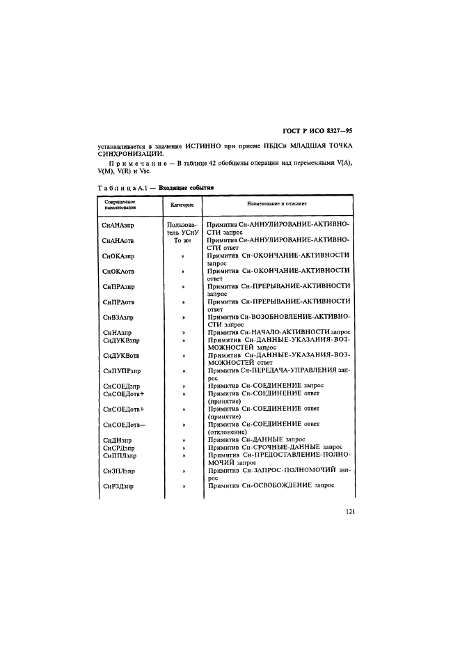 ГОСТ Р ИСО 8327-95