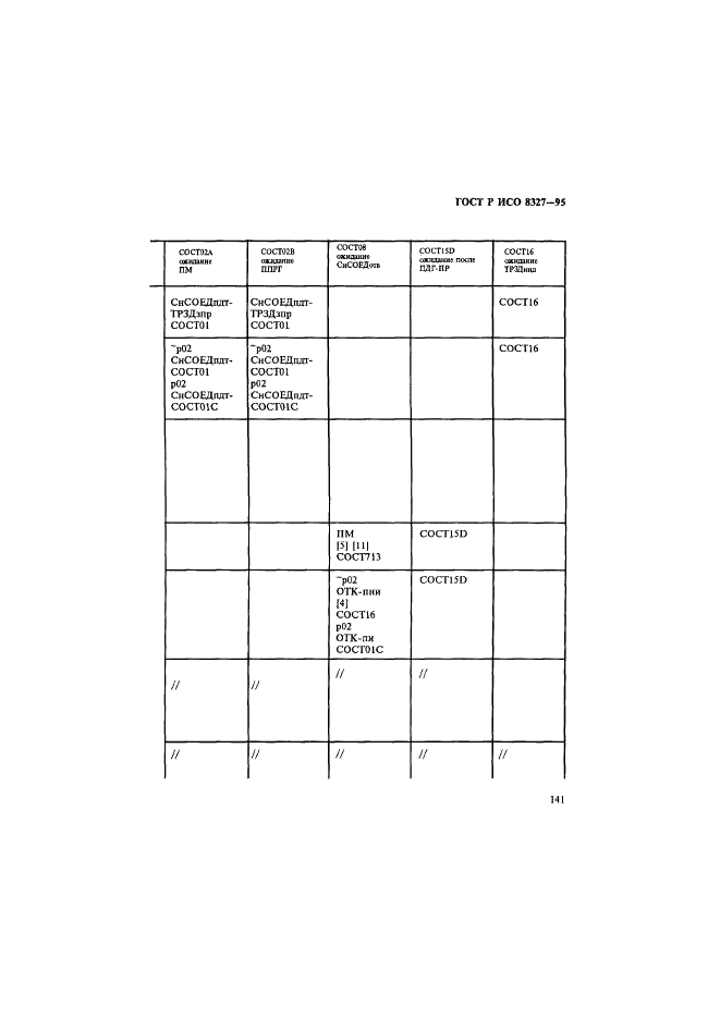 ГОСТ Р ИСО 8327-95