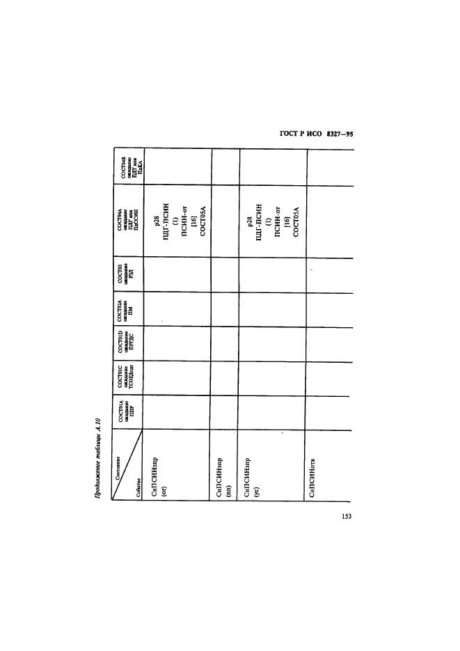 ГОСТ Р ИСО 8327-95