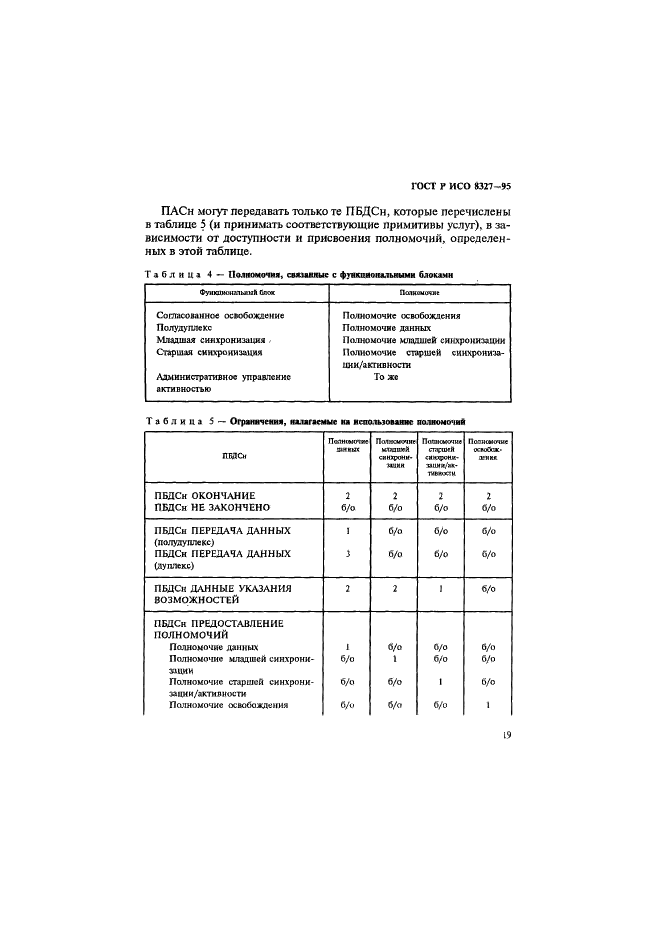 ГОСТ Р ИСО 8327-95