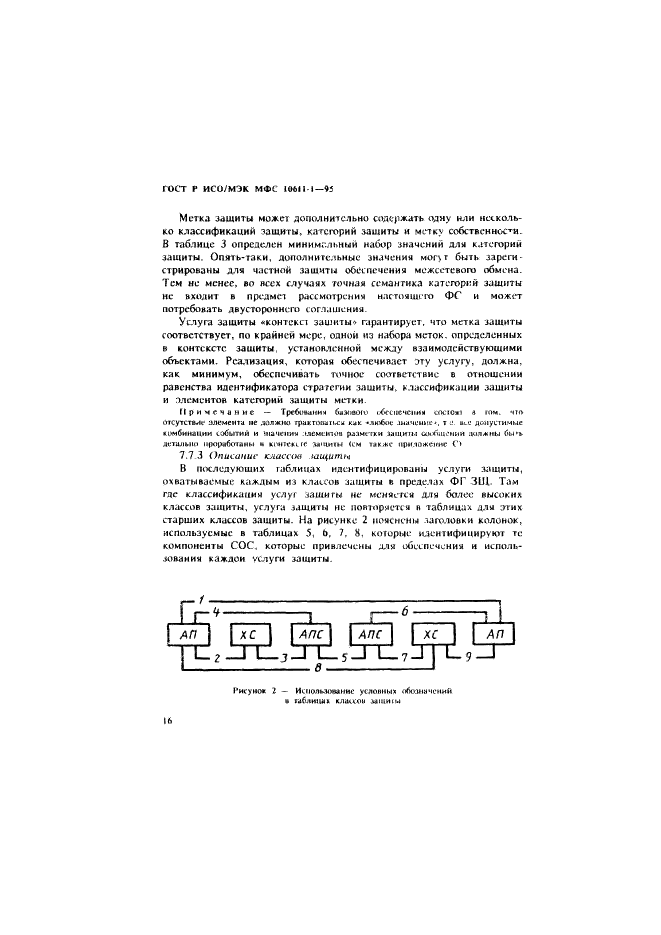 ГОСТ Р ИСО/МЭК МФС 10611-1-95