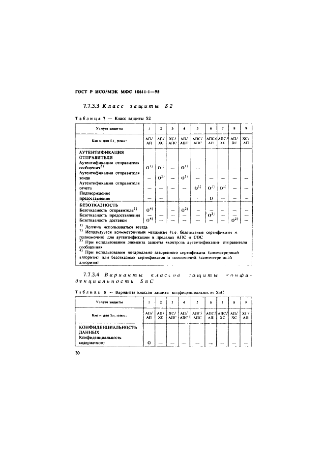 ГОСТ Р ИСО/МЭК МФС 10611-1-95