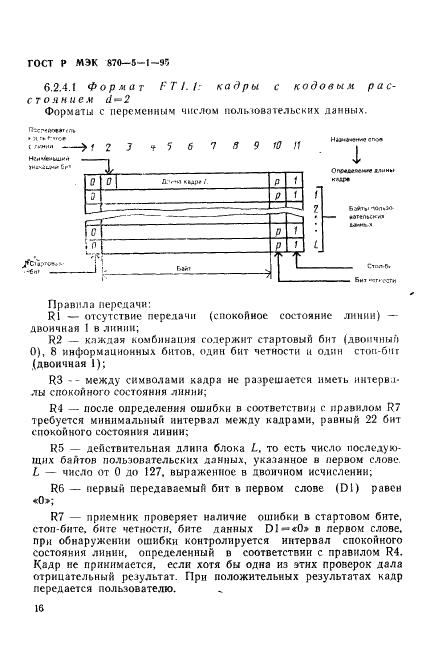 ГОСТ Р МЭК 870-5-1-95